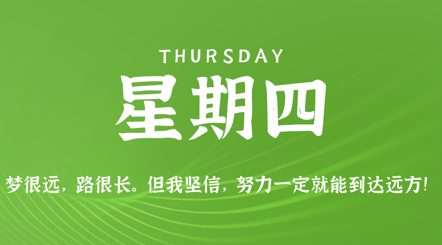 02月19日，星期四，在这里每天60秒读懂世界！